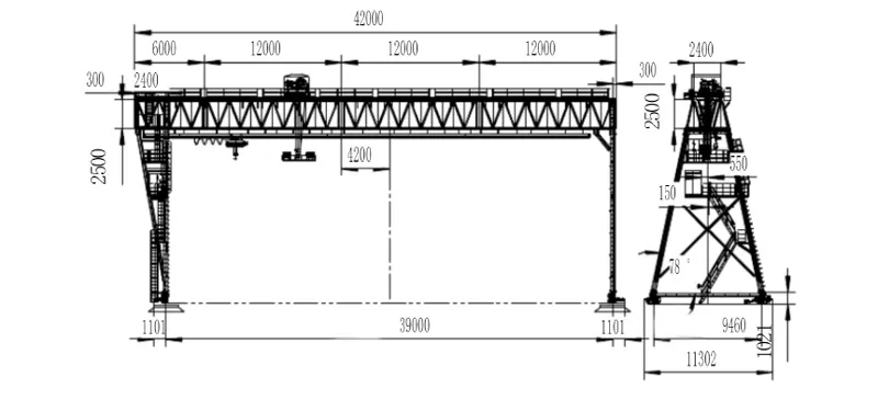 50 ton truss gantry crane structure