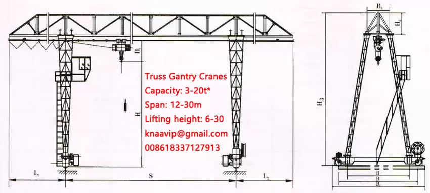 truss gantry cranes drawings