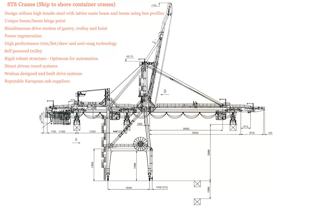 sts container cranes drawing